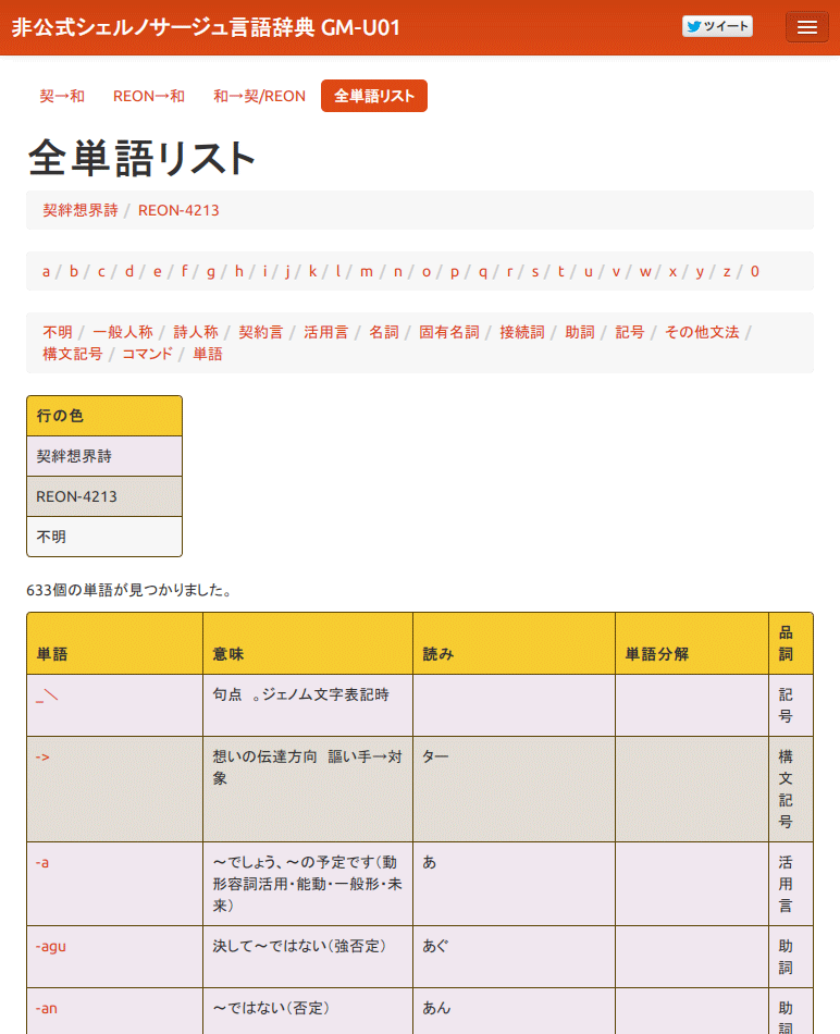 全単語リスト---非公式シェルノサージュ言語辞典-GM-U01