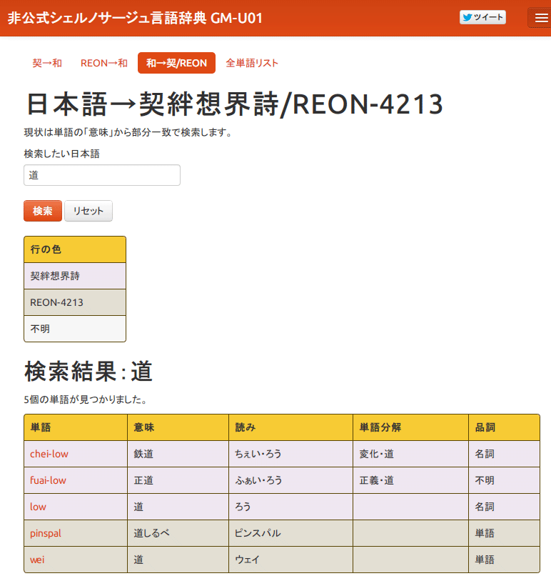 和→契-REON---非公式シェルノサージュ言語辞典-GM-U01