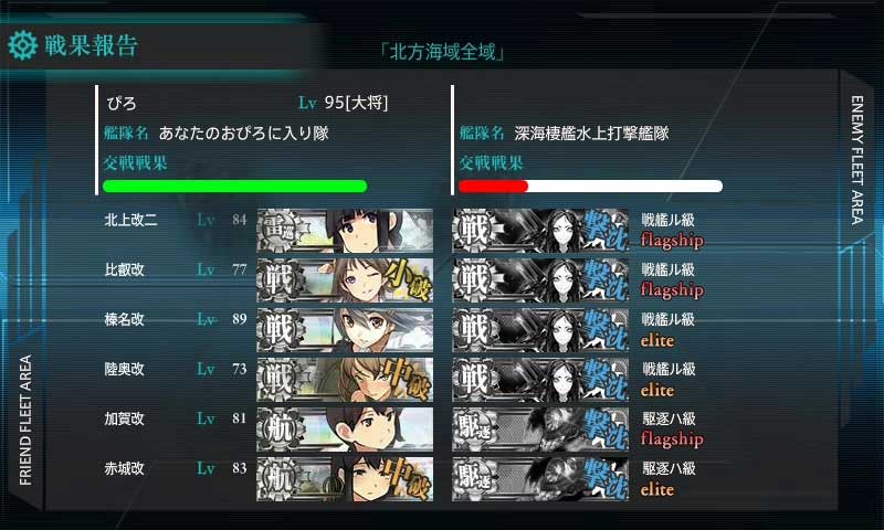 艦これ日記 メンテナンス後雑感 3 2 1とか3 4とか旗艦かばうとか Mythril Works